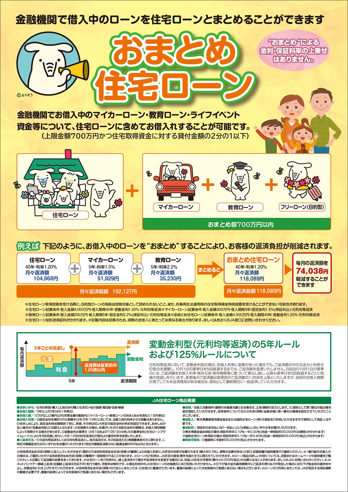 他金融機関で借入中のローンを住宅ローンとまとめることができます。